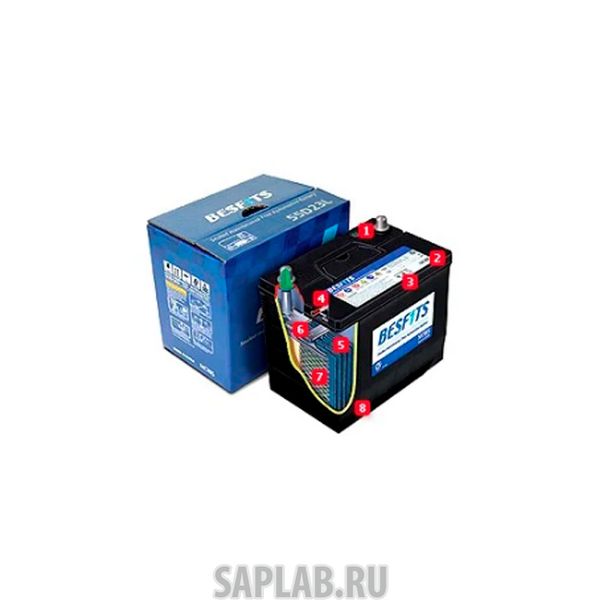 Купить запчасть BESF1TS - BA55B24RS Аккумулятор 237x128x202 45а 430ah/Прямая/Стандарт Клеммы Besf1ts арт. BA55B24RS